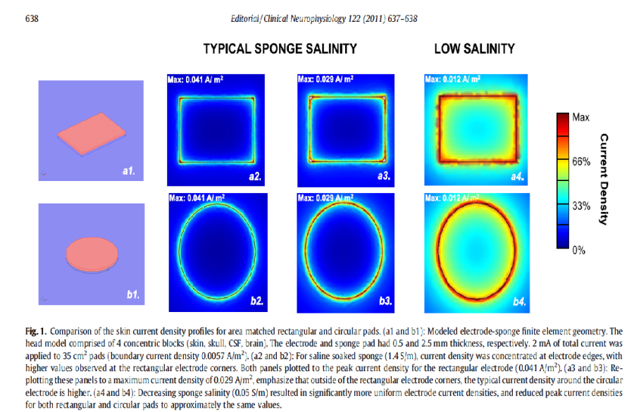 salinity.png