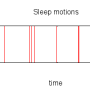 sleepmotions.png