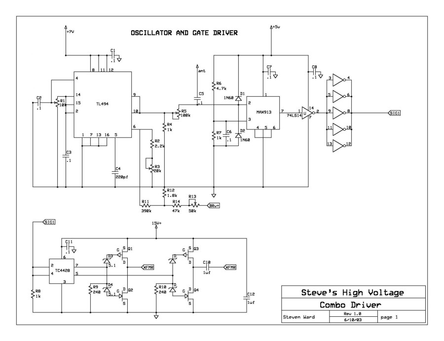 sstc-schema.jpg